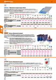 336 Прочная и гибкая абразивная шкурка на латексной основе с равномерно нанесённым зерном из карбида кремния (SiC) Каталог HOFFMANN GROUP 2018 Инструмент ручной Слесарный и механизированный Измерительные приборы и инструменты Производственный инвентарь Стр. 336