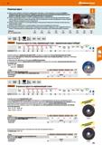 351 Отрезные круги Зерно, связка, добавки с активными шлифующими свойствами, а также армирующие вещества отрезных шлифовальных кругов оптимально Каталог HOFFMANN GROUP 2018 Инструмент ручной Слесарный и механизированный Измерительные приборы и инструменты Производственный инвентарь Стр. 351