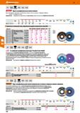 362 ZA Fe,5,CI <0,1% 22,23 мм INOX Сталь 80 м с ЕШИ Круги шлифовальные лепестковые Круг лепестковый с тарелкой из стекловолокна, смешан, тканью Каталог HOFFMANN GROUP 2018 Инструмент ручной Слесарный и механизированный Измерительные приборы и инструменты Производственный инвентарь Стр. 362