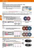 370 Fe,S,CI <0,1% 40 м с Шлифовальные круги на липучке из нетканого материала 0115 -178 мм Шлиф, круги из нетканого материала на липучке со спец Каталог HOFFMANN GROUP 2018 Инструмент ручной Слесарный и механизированный Измерительные приборы и инструменты Производственный инвентарь Стр. 370