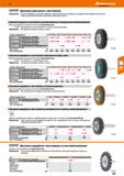 389 £28S NS i Дисковые корд-щетки с хвостовиком Применение: В ручных шлифовальных машинах, машинах с гибким валом или ручных дрелях, для поверхн Каталог HOFFMANN GROUP 2018 Инструмент ручной Слесарный и механизированный Измерительные приборы и инструменты Производственный инвентарь Стр. 389