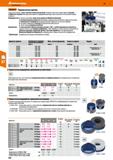 392 Garant Тарельчатые щетки Тарельчатые щётки с очень плотной (сплошной) щетиной, вплавленной в пластиковую тарелку Высокая стабильность формы Каталог HOFFMANN GROUP 2018 Инструмент ручной Слесарный и механизированный Измерительные приборы и инструменты Производственный инвентарь Стр. 392