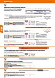 398 Производительное ножовочное полотно с высокой эффективностью резания и периодом стойкости Каталог HOFFMANN GROUP 2018 Инструмент ручной Слесарный и механизированный Измерительные приборы и инструменты Производственный инвентарь Стр. 398