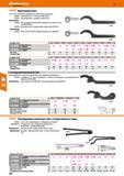 480 Крючковый ключ Спец стагь, отбортовки шлифованные, закаленные и вороненые 628400- Крючковый ключ с носиком по DIN 1810 А 628500- Крючковый к Каталог HOFFMANN GROUP 2018 Инструмент ручной Слесарный и механизированный Измерительные приборы и инструменты Производственный инвентарь Стр. 480