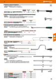 531 Трещотка со сквозным квадратом Со сквозным квадратом для правой и левой затяжки Материал: Хромованадиевая сталь, хромированный Уг общая длин Каталог HOFFMANN GROUP 2018 Инструмент ручной Слесарный и механизированный Измерительные приборы и инструменты Производственный инвентарь Стр. 531