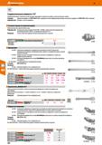 532 Vi Соединительные элементы 1 2 Подбор материалов и специальный метод ковки гарантируют оптимальную работу и длительный срок службы Стандарт: Каталог HOFFMANN GROUP 2018 Инструмент ручной Слесарный и механизированный Измерительные приборы и инструменты Производственный инвентарь Стр. 532