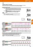 533 Торцевые головки 1 2 , короткие Кованые из высококачественной стали, с зенкованием изнутри для быстрого захватывания головок винтов Внутренн Каталог HOFFMANN GROUP 2018 Инструмент ручной Слесарный и механизированный Измерительные приборы и инструменты Производственный инвентарь Стр. 533