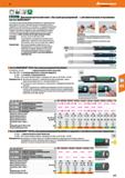 577 STAHUMLLE ') Динамометрический ключ с быстрой регулировкой - с автоматическим отпусканием Service MANOSKOP Прочный, компактный динамометриче Каталог HOFFMANN GROUP 2018 Инструмент ручной Слесарный и механизированный Измерительные приборы и инструменты Производственный инвентарь Стр. 577