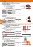 612 С многокомпонентной силовой кои Многокомпонентная силовая рукоятка с оптимизированной для макс вращающего момента и комфорта зоной захвата Ж Каталог HOFFMANN GROUP 2018 Инструмент ручной Слесарный и механизированный Измерительные приборы и инструменты Производственный инвентарь Стр. 612