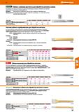 761 Teds t main you better smuwiufO Зубило с ребрами жесткости для обработки металла и камня Двутавровая сталь большого сечения, по всей длине р Каталог HOFFMANN GROUP 2018 Инструмент ручной Слесарный и механизированный Измерительные приборы и инструменты Производственный инвентарь Стр. 761