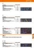 917 ' з число инструментов w ra Дополнительный набор отвёрток 104,98 ширина мм 160 глубина мм 520 Объем поставки: Вставка из твёрдого пенопласта Каталог HOFFMANN GROUP 2018 Инструмент ручной Слесарный и механизированный Измерительные приборы и инструменты Производственный инвентарь Стр. 917