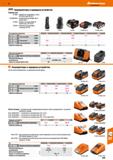949 Аккумуляторы и зарядные устройства AEG и FEIN для аккумуляторного электроинструмента Основные характеристики Цена продукции в у е Каталог HOFFMANN GROUP 2018 Инструмент ручной Слесарный и механизированный Измерительные приборы и инструменты Производственный инвентарь Стр. 949