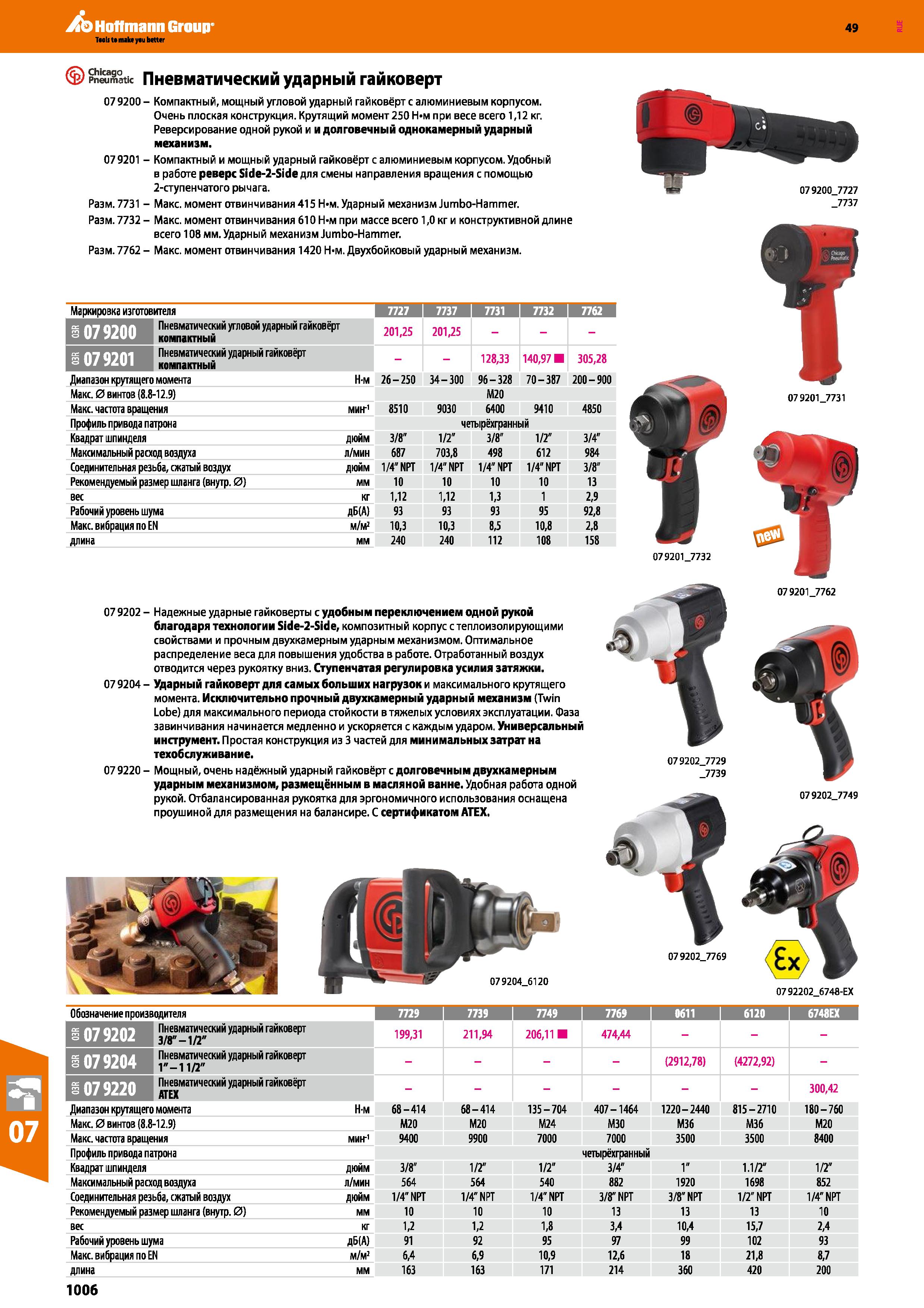 1006 Угловой ударный пневматический гайковёрт Chicago Pneumatic с алюминиевым корпусом Очень плоская конструкция Крутящий момент 250 Н-м Каталог HOFFMANN GROUP 2018 Инструмент ручной Слесарный и механизированный Измерительные приборы и инструменты Производственный инвентарь Стр. 1006