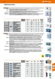 1121 Профессиональные бумажные протирочные салфетки Tork от Hoffmann Group подходят для использования в промышленном производстве, а также для рук Каталог HOFFMANN GROUP 2018 Инструмент ручной Слесарный и механизированный Измерительные приборы и инструменты Производственный инвентарь Стр. 1121