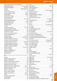 1125 Аккумуляторный комплект (никель-металлгидридный) 1043 Аккумуляторный светильник 952 - 953,1029,1031 Аккумуляторный шуруповерт 938-945,956 Ак Каталог HOFFMANN GROUP 2018 Инструмент ручной Слесарный и механизированный Измерительные приборы и инструменты Производственный инвентарь Стр. 1125