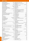 1128 Динамометрический прибор 194 -195 Зажимная система для измерительных машин 240 Диск для переносной дисковой пилы 403-404 Зажимное колесо 109 Каталог HOFFMANN GROUP 2018 Инструмент ручной Слесарный и механизированный Измерительные приборы и инструменты Производственный инвентарь Стр. 1128