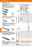128 Hoffmann Group j& Garant ' Обзор метчИКИ 49 Какой метчик является оптимальным для вашей области применения Определите с лёгкостью, ка Каталог HOFFMANN GROUP 2018 Профессиональный режущий и вспомогательный инструмент для промышленного оборудования Сверла Фрезы Метчики Державки Стр. 128