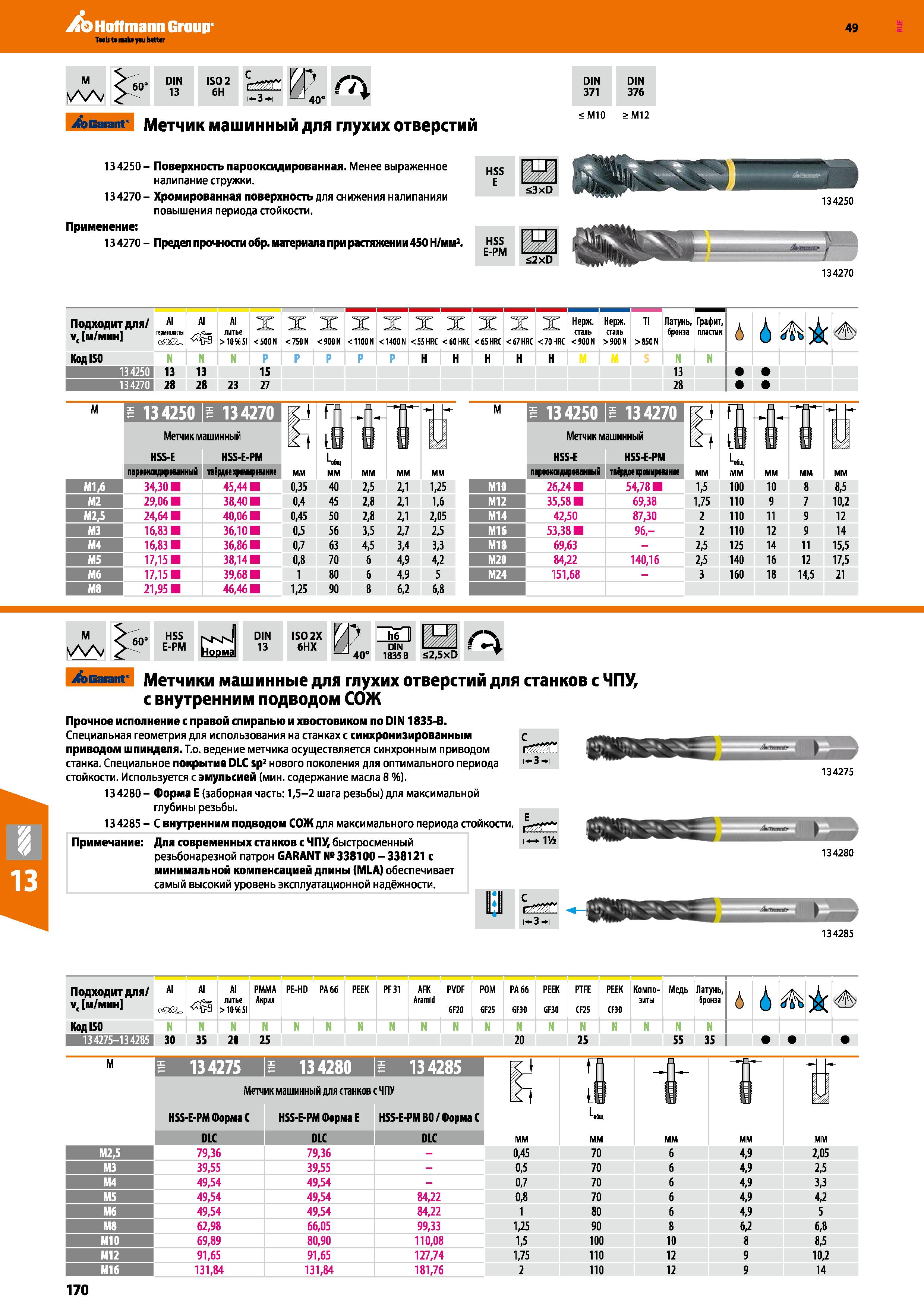 170 Hoffmann Group 49 M A V 60° DIN 13 ISO 2 6H 1-3-1 'h 40 W Garant Метчик машинный для глухих отверстий DIN DIN 371 376 <М10 > М12 1342 Каталог HOFFMANN GROUP 2018 Профессиональный режущий и вспомогательный инструмент для промышленного оборудования Сверла Фрезы Метчики Державки Стр. 170