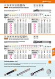 171 Hoffmann Group ISO 2 6H НР HSS DIN 371 DIN 376 i 4 i Ш- 20 <2xD u <М24 >М27 <М11 >М12 Garant Метчик машинный для глухих отверстий Про Каталог HOFFMANN GROUP 2018 Профессиональный режущий и вспомогательный инструмент для промышленного оборудования Сверла Фрезы Метчики Державки Стр. 171