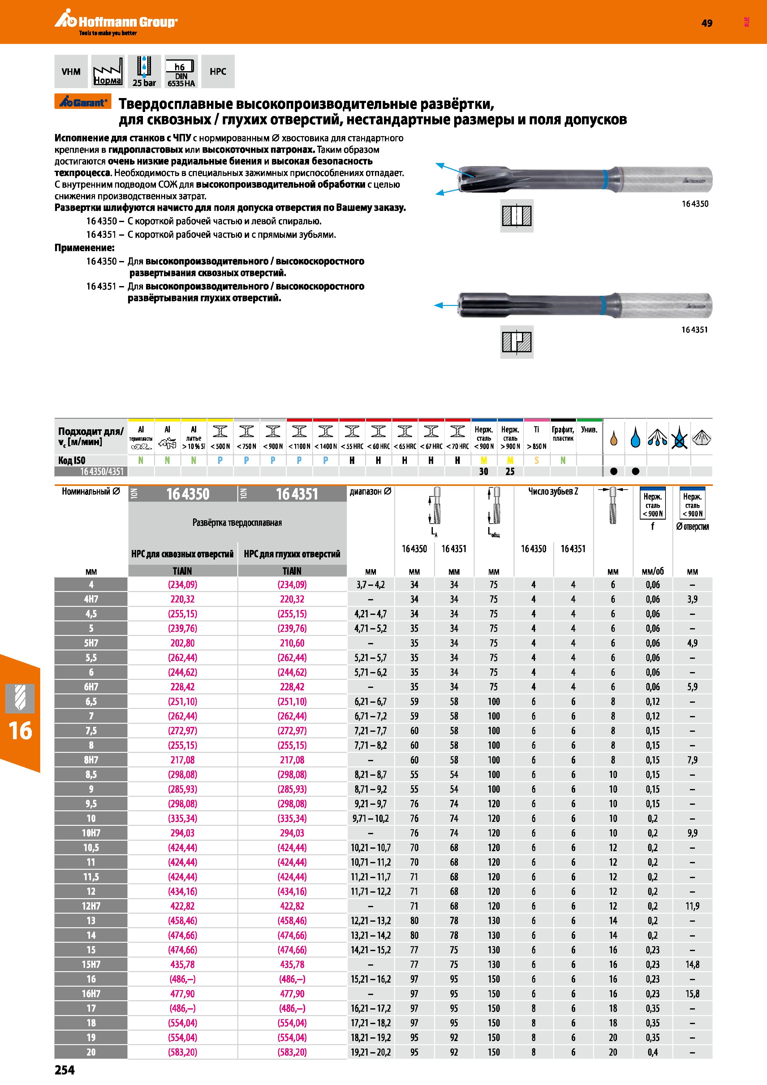 254 Hoffmann Group 49 m DIN 25 bar 6535 HA HPC Garant Твердосплавные высокопроизводительные развёртки, для сквозных глухих отверстий, нес Каталог HOFFMANN GROUP 2018 Профессиональный режущий и вспомогательный инструмент для промышленного оборудования Сверла Фрезы Метчики Державки Стр. 254