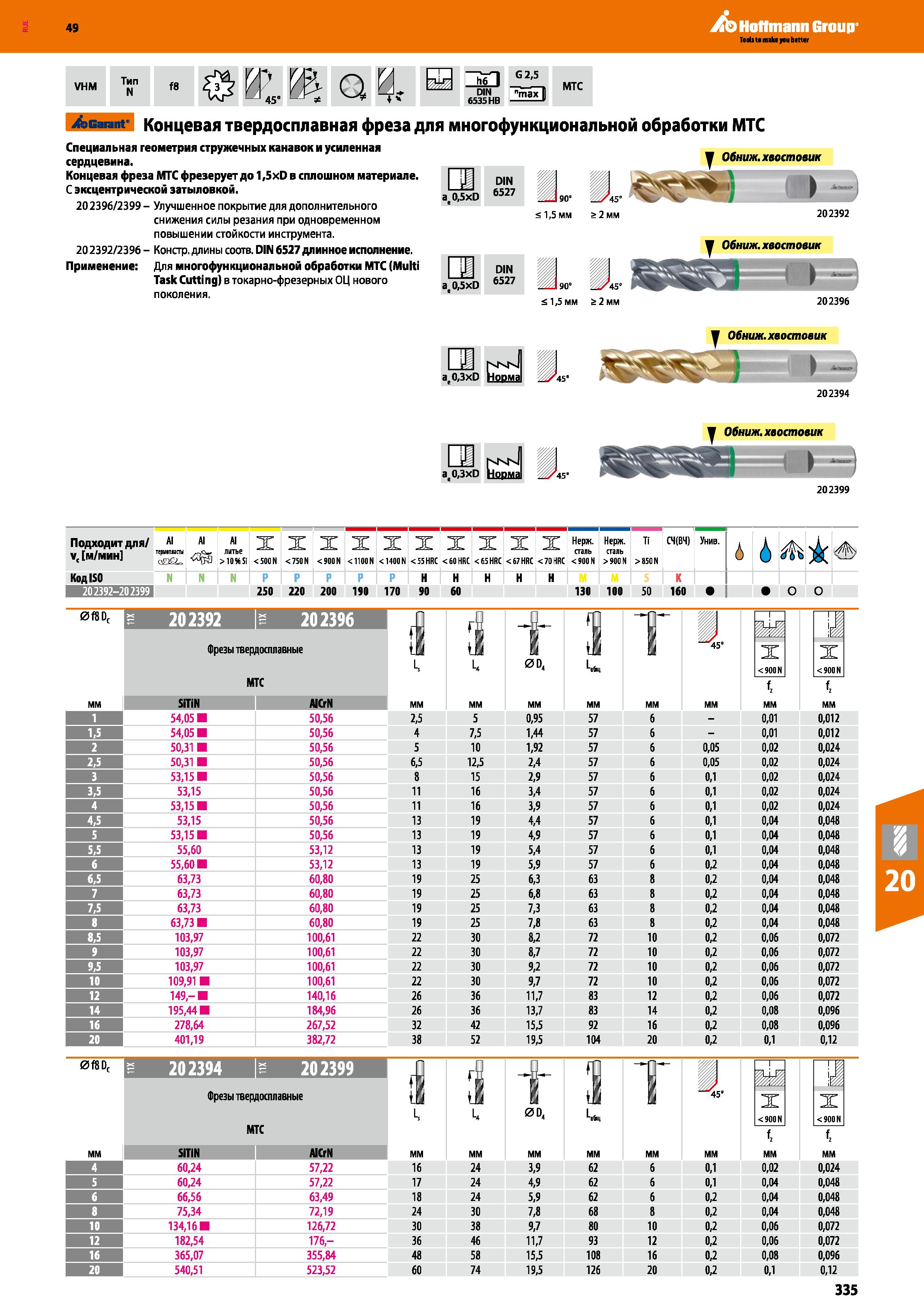 335 VHM Тип N f8 Q WM G2,5 MTC Garant Концевая твердосплавная фреза для многофункциональной обработки МТС у Обниженный хвостовик а> Специ Каталог HOFFMANN GROUP 2018 Профессиональный режущий и вспомогательный инструмент для промышленного оборудования Сверла Фрезы Метчики Державки Стр. 335