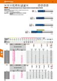 362 Hoffmann Group 49 VHM Тип H e8 ff № И 50 ’—г ae(W5xD 6535HA HPC Garant Высокопроизводительная твердосплавная концевая фреза Diabolo G Каталог HOFFMANN GROUP 2018 Профессиональный режущий и вспомогательный инструмент для промышленного оборудования Сверла Фрезы Метчики Державки Стр. 362