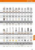 439 Hoffmann Group „ kjBLj 1 Ml jWI tii Power Tang Softcut 18 Softcut 1 Softcut 06 MEW MFWN МЕСХ МЕС11Т МЕС17 KHOCERa EgKynCERa EgKyacERa Каталог HOFFMANN GROUP 2018 Профессиональный режущий и вспомогательный инструмент для промышленного оборудования Сверла Фрезы Метчики Державки Стр. 439