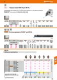 603 Hoffmann Group swissq Режущая головка PDUN 93° для СМП DN Сменные режущие головки для держателей с HSK-T и PSC Оптимальное охлаждение Каталог HOFFMANN GROUP 2018 Профессиональный режущий и вспомогательный инструмент для промышленного оборудования Сверла Фрезы Метчики Державки Стр. 603