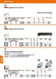 648 Hoffmann Group 49 DIN ISO 5610 Garant Державки STJC 93° для СМП ТС 260904 Размер хвостовика пластины Обозначение державки по коду ISO Каталог HOFFMANN GROUP 2018 Профессиональный режущий и вспомогательный инструмент для промышленного оборудования Сверла Фрезы Метчики Державки Стр. 648