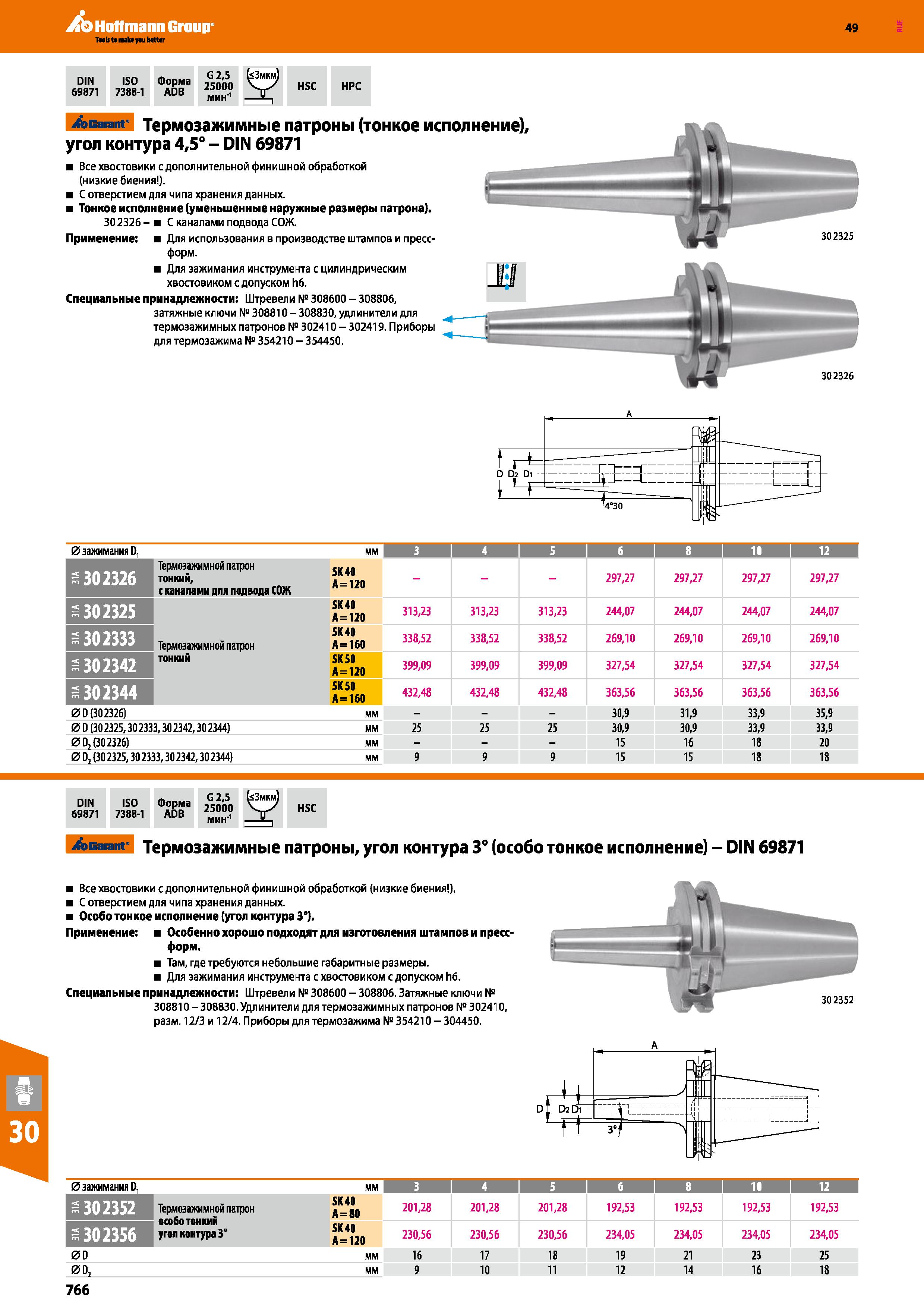 766 Hoffmann Group 49 Garant Термозажимные патроны (тонкое исполнение) угол контура 4,5° - DIN 69871 Все хвостовики с дополнительной фини Каталог HOFFMANN GROUP 2018 Профессиональный режущий и вспомогательный инструмент для промышленного оборудования Сверла Фрезы Метчики Державки Стр. 766