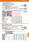 791 Hoffmann Group ISO DIN DIN 12164-1 69893 69882-7 G2,5 25000 <80 bar мин'' HSC Гидрозажимные патроны - IS012164 (DIN 69893) Осевая рег Каталог HOFFMANN GROUP 2018 Профессиональный режущий и вспомогательный инструмент для промышленного оборудования Сверла Фрезы Метчики Державки Стр. 791