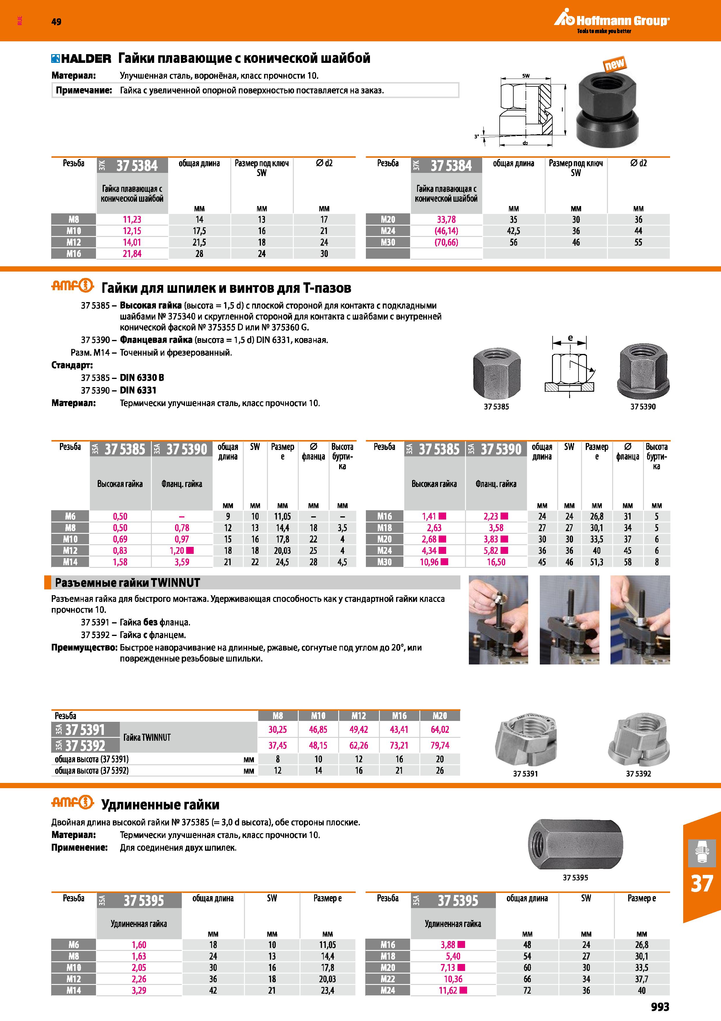 993 Hoffmann Group fflHALDER Гайки плавающие с конической шайбой Материал: Улучшенная сталь, воронёная, класс прочности 10 Примечание: Га Каталог HOFFMANN GROUP 2018 Профессиональный режущий и вспомогательный инструмент для промышленного оборудования Сверла Фрезы Метчики Державки Стр. 993