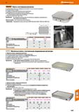 1007 49 s Garant ПлИТа С ПОСТОЯННЫМ МЭГНИТОМ Алюминиевый корпус, для традиционной установки на стол станка или встраивания Упорные планки Каталог HOFFMANN GROUP 2018 Профессиональный режущий и вспомогательный инструмент для промышленного оборудования Сверла Фрезы Метчики Державки Стр. 1007