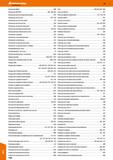 1136 Напильник Habilis 288 Напильник VALTITAN 284 - 285,287 Напильник для восстановления резьбы 282 Напильник для заточки 279 - 280 Напильник для Каталог HOFFMANN GROUP 2018 Инструмент ручной Слесарный и механизированный Измерительные приборы и инструменты Производственный инвентарь Стр. 1136