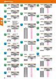 26 Hoffmann Group maximaler 0 Kalibrierung mm Kegelgewi nde-Lehrring NPT i 60 (43,-) Cal M12 , Cal Kalibrierung Gewindemessdraht (19,80) 4 Cal Kalib Каталог HOFFMANN GROUP 2016 Ручной слесарно-монтажный и контрольно-измерительный инструмент и приборы для предприятий машиностроения и мастерских сервисного обслуживания 47 версия издания Стр. 26 DEU