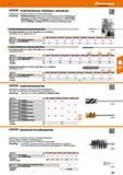 363 Schaft-Rohrbürsten, Schleifnylon, mikroabrasiv Innenbürsten mit verzinktem Drehdraht und einfacher Besatzspirale Verwendung Schleifnylon-Bürsten Каталог HOFFMANN GROUP 2016 Ручной слесарно-монтажный и контрольно-измерительный инструмент и приборы для предприятий машиностроения и мастерских сервисного обслуживания 47 версия издания Стр. 363 DEU