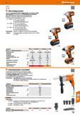 861 IS Akku-Schlagschrauber Robuste und leistungsstarke Akku-Schlagschrauber mit langlebigem Metallgetriebegehäuse und ergonomischem Mittelhandgriff Каталог HOFFMANN GROUP 2016 Ручной слесарно-монтажный и контрольно-измерительный инструмент и приборы для предприятий машиностроения и мастерских сервисного обслуживания 47 версия издания Стр. 861 DEU