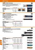 932 LED-Akku-Taschenlampe Wiederaufladbare, fokussierbare und sehr robuste LED-Akku-Taschenlampe aus eloxiertem Aluminium Der Einhand-Fokus ermöglich Каталог HOFFMANN GROUP 2016 Ручной слесарно-монтажный и контрольно-измерительный инструмент и приборы для предприятий машиностроения и мастерских сервисного обслуживания 47 версия издания Стр. 932 DEU
