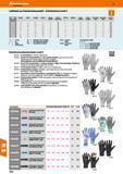 1032 Leitfaden zur Handschuhauswahl - Schnittschutz Level 3 Artikel- Nr Nassgriff Ölgriff Tastgefühl Passform Atmungs- aktivität Beschich- tungsmateri Каталог HOFFMANN GROUP 2016 Ручной слесарно-монтажный и контрольно-измерительный инструмент и приборы для предприятий машиностроения и мастерских сервисного обслуживания 47 версия издания Стр. 1032 DEU