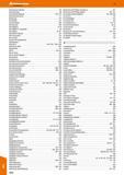 1072 Kombizange funkenfrei 718 Kühlschmierstoff (Pflege / Reinigung) 971 Kompaktwaage 188 Kühlschmierstoff (Pflegezubehör) 970-971 Komponentenklebstof Каталог HOFFMANN GROUP 2016 Ручной слесарно-монтажный и контрольно-измерительный инструмент и приборы для предприятий машиностроения и мастерских сервисного обслуживания 47 версия издания Стр. 1072 DEU