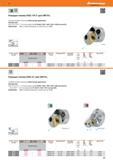 67 Hoffmann Group Режущая головка SDQC 107,5° для СМП DC Сменные режущие головки для виброгасящих держателей Подходит для: Разм QC/07; QC/11 - Расточн Каталог HOFFMANN GROUP 2016 Новинки инструмента от комплексного немецкого поставщика промышленных предприятий и сервисных мастерских Спиральные сверла Концевые твердосплавные фрезы Стр. 65