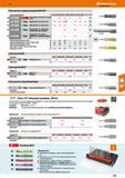 621 Шлицевая бита, 1/4 , длина 25 с алмазным покрытием 5,31 - 5,31 10 толщина режущей кромки (67 5300) мм - 0,6 0,8 1 - 1,2 - толщина режущей Каталог HOFFMANN GROUP 2017 Ручной слесарно-монтажный и контрольно-измерительный инструмент для производственных предприятиий и служб сервиса Инвентарь Стр. 621