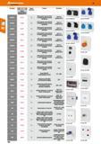 160 Hoffmann Group 48 тип модуля S 927235 Единица разделения Описание Исполнение Модуль мультимедийного оборудования ESD FR250V/1 (61,47) 1Е Штепс ро Каталог HOFFMANN GROUP 2017 Мебель производственная Промышленные системы хранения Рабочие места Верстаки Автоматизированные шкафы Складское оборудование Стр. 160