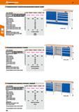 192 Hoffmann Group 48 ММпЬрММ С 4 выдвижными ящиками, 1 выдвижным ящиком для длинномерных предметов, 1 дверцей длина столешницы 934430 I Верстак, (пр Каталог HOFFMANN GROUP 2017 Мебель производственная Промышленные системы хранения Рабочие места Верстаки Автоматизированные шкафы Складское оборудование Стр. 192
