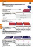 372 Hoffmann Group 48 Garant Разделительные элементы для шкафов для инструментов, 78x36 Е Перегородка со шлицами препятствует смещению ёмкостей Подхо Каталог HOFFMANN GROUP 2017 Мебель производственная Промышленные системы хранения Рабочие места Верстаки Автоматизированные шкафы Складское оборудование Стр. 372