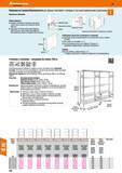 556 Hoffmann Group 48 Указания по технике безопасности для сборки стеллажей с полками, в том числе наклонными и длинными Крепление стеллажей: Общие с Каталог HOFFMANN GROUP 2017 Мебель производственная Промышленные системы хранения Рабочие места Верстаки Автоматизированные шкафы Складское оборудование Стр. 556