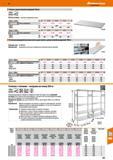 557 48 Hoffmann Group Полка с допустимой нагрузкой 150 кг Объем поставки: Включая 4 держателя полок Ширина х глубина i Полка, оцинкованная ширина глу Каталог HOFFMANN GROUP 2017 Мебель производственная Промышленные системы хранения Рабочие места Верстаки Автоматизированные шкафы Складское оборудование Стр. 557