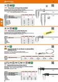 38 INOX V/MM RU Cal hole Messschieber mit langen Messschnäbeln Nonius blendfrei mattverchromt Messflächen gehärtet und geschliffen Lange Messschnäbe Каталог HOFFMANN GROUP 2016 Ручной слесарно-монтажный и контрольно-измерительный инструмент и приборы для предприятий машиностроения и мастерских сервисного обслуживания 47 версия издания Стр. 38 DEU