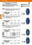 372 ( BOSCH Präzisions - Hand- und Tischkreissägeblätter, hartmetallbestückt Präzisionssägeblatt mit hochfestem, geräusch- und vibrationsdämmendem St Каталог HOFFMANN GROUP 2016 Ручной слесарно-монтажный и контрольно-измерительный инструмент и приборы для предприятий машиностроения и мастерских сервисного обслуживания 47 версия издания Стр. 372 DEU
