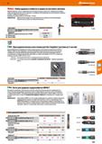 627 iCarkoti Набор ударных отвёрток в ящике из листового металла Мощная рукоятка с внутр б-гранником для установки сменных вставных бит Переключ Каталог HOFFMANN GROUP 2018 Инструмент ручной Слесарный и механизированный Измерительные приборы и инструменты Производственный инвентарь Стр. 627